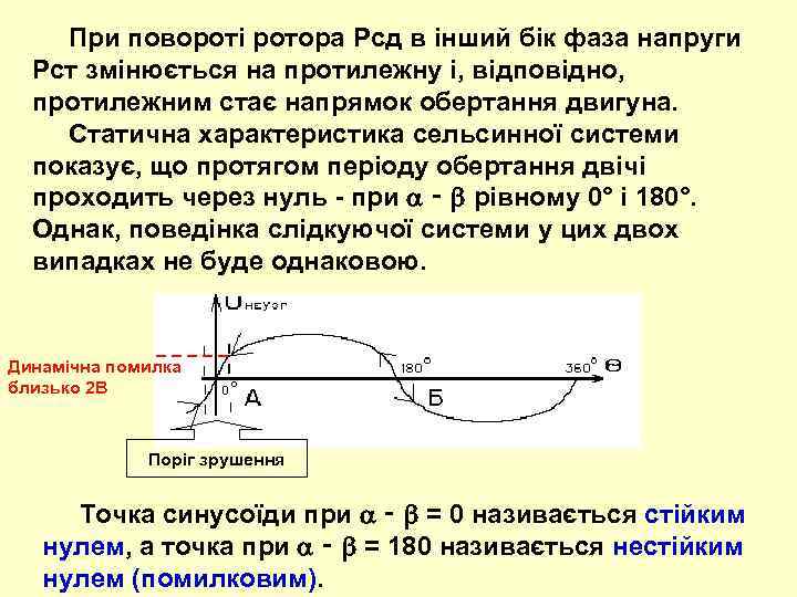  При повороті ротора Рсд в інший бік фаза напруги Рст змінюється на протилежну