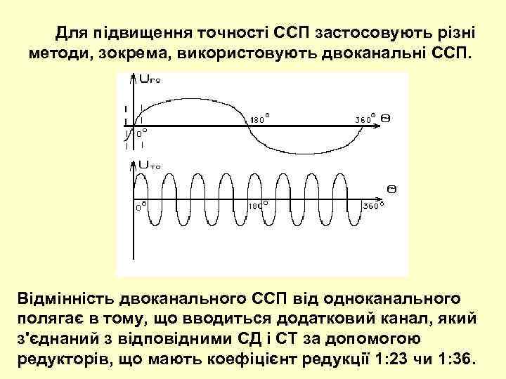 Для підвищення точності ССП застосовують різні методи, зокрема, використовують двоканальні ССП. Відмінність двоканального