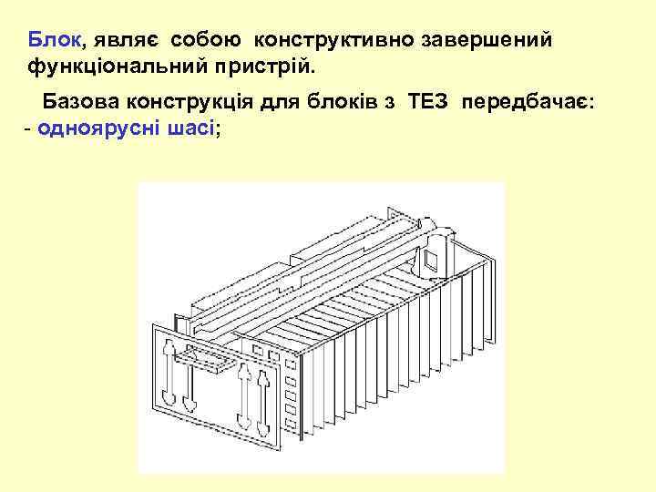 Блок, являє собою конструктивно завершений функціональний пристрій. Базова конструкція для блоків з ТЕЗ передбачає: