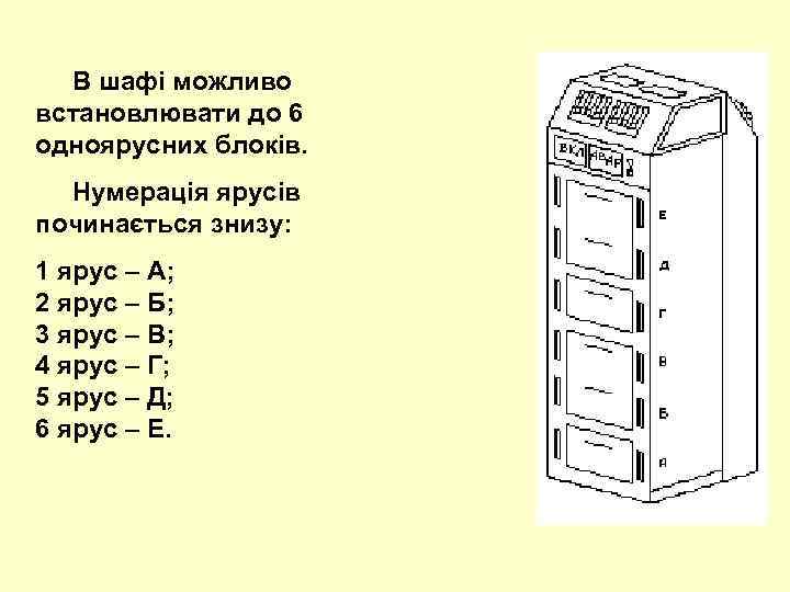  В шафі можливо встановлювати до 6 одноярусних блоків. Нумерація ярусів починається знизу: 1