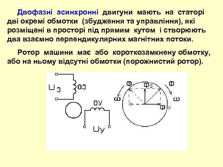  Двофазні асинхронні двигуни мають на статорі дві окремі обмотки (збудження та управління), які