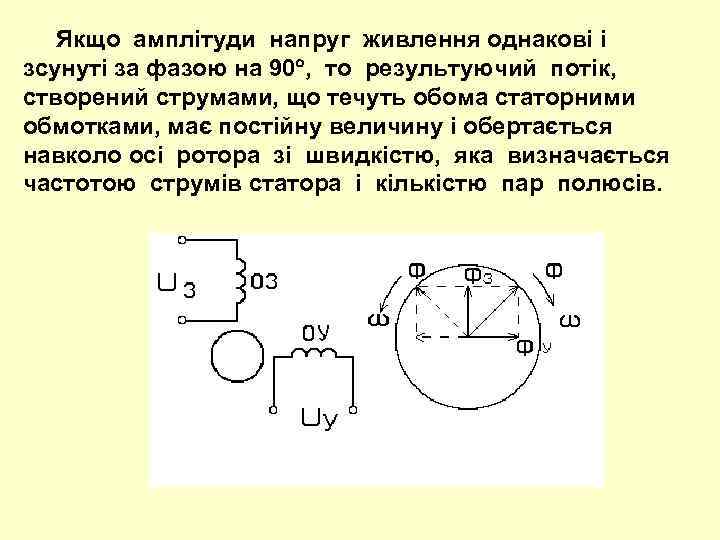  Якщо амплітуди напруг живлення однакові і зсунуті за фазою на 90 , то