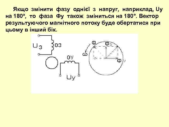  Якщо змінити фазу однієї з напруг, наприклад, Uу на 180º, то фаза Фу