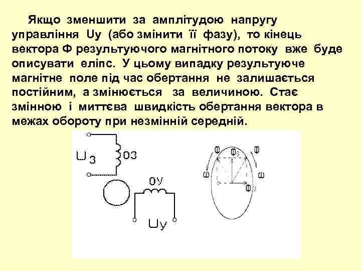  Якщо зменшити за амплітудою напругу управління Uу (або змінити її фазу), то кінець