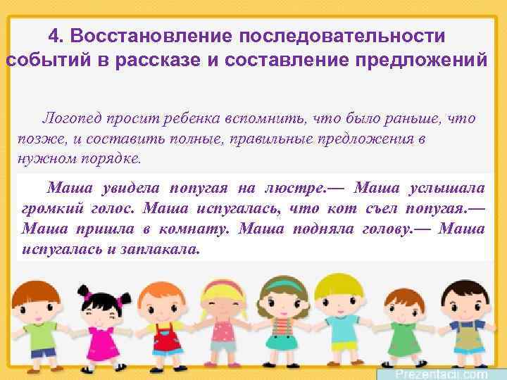 4. Восстановление последовательности событий в рассказе и составление предложений Логопед просит ребенка вспомнить, что