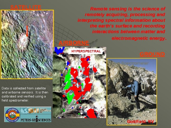 SATELLITE LANDSAT Remote sensing is the science of remotely acquiring, processing and interpreting spectral