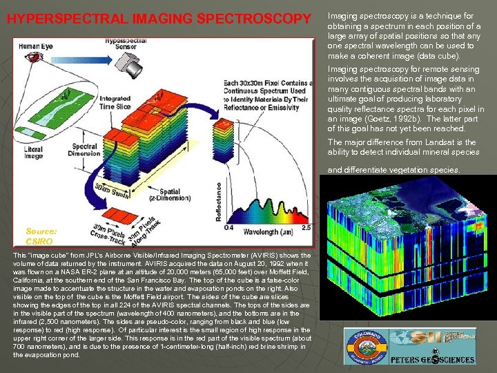 HYPERSPECTRAL IMAGING SPECTROSCOPY Imaging spectroscopy is a technique for obtaining a spectrum in each
