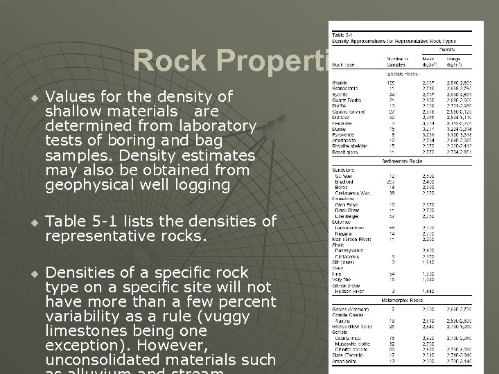 Rock Properties u u u Values for the density of shallow materials are determined