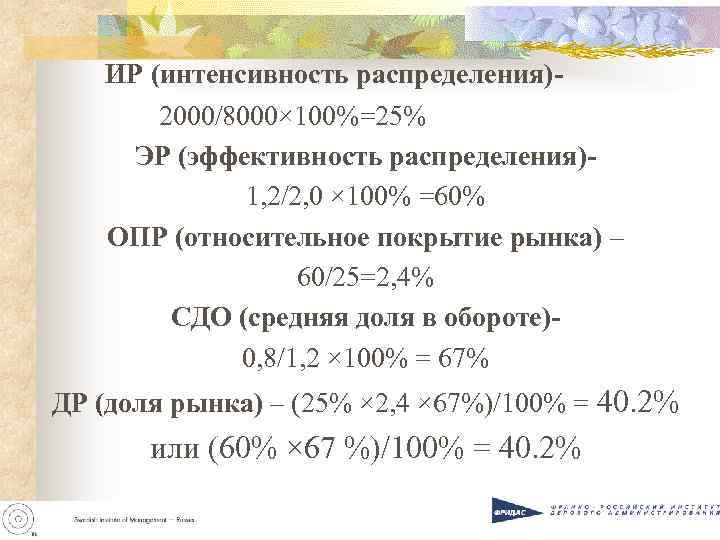 ИР (интенсивность распределения)2000/8000× 100%=25% ЭР (эффективность распределения)1, 2/2, 0 × 100% =60% ОПР (относительное