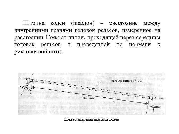 Величина отклонения от номинальной ширины колеи