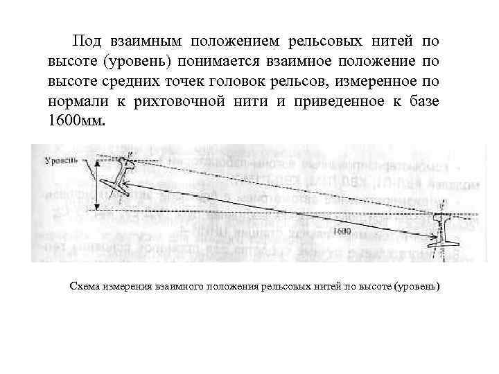 Отклонение рельсовых нитей по уровню