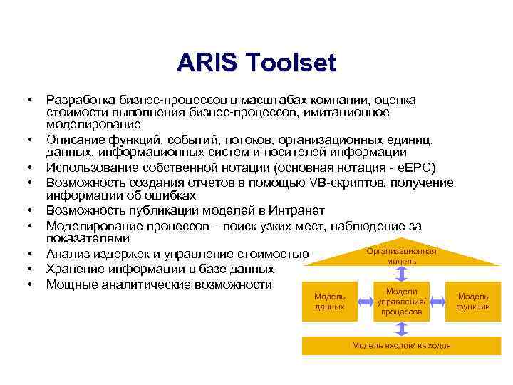 ARIS Toolset • • • Разработка бизнес-процессов в масштабах компании, оценка стоимости выполнения бизнес-процессов,