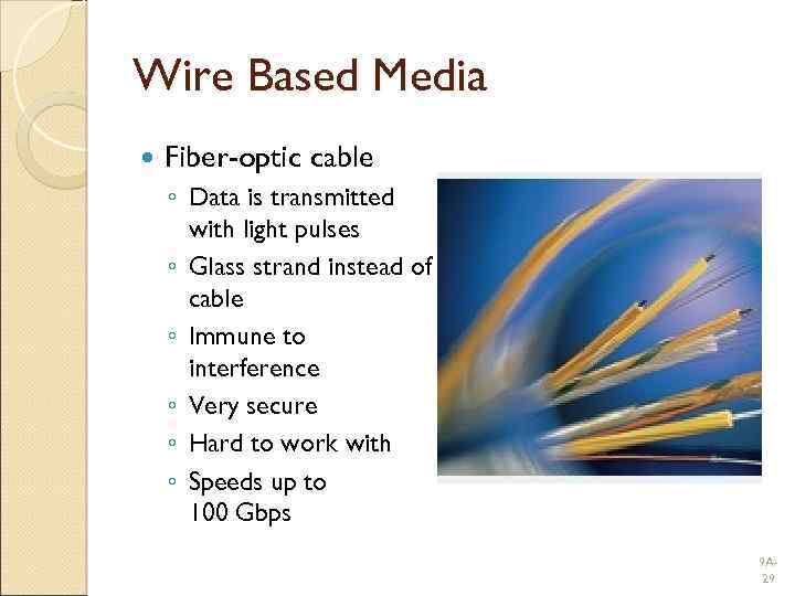 Wire Based Media Fiber-optic cable ◦ Data is transmitted with light pulses ◦ Glass