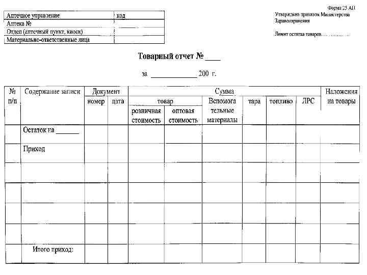 Реферат: Облік надходження товарів у роздрібній торгівлі