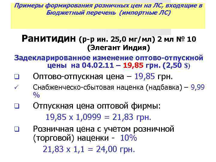 Примеры формирования розничных цен на ЛС, входящие в Бюджетный перечень (импортные ЛС) Ранитидин (р-р