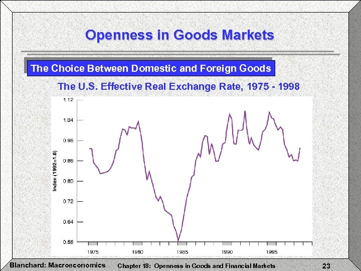 Openness in Goods Markets The Choice Between Domestic and Foreign Goods The U. S.