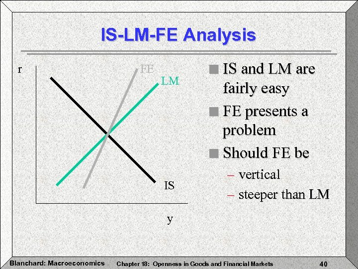 IS-LM-FE Analysis r FE LM IS IS and LM are fairly easy n FE