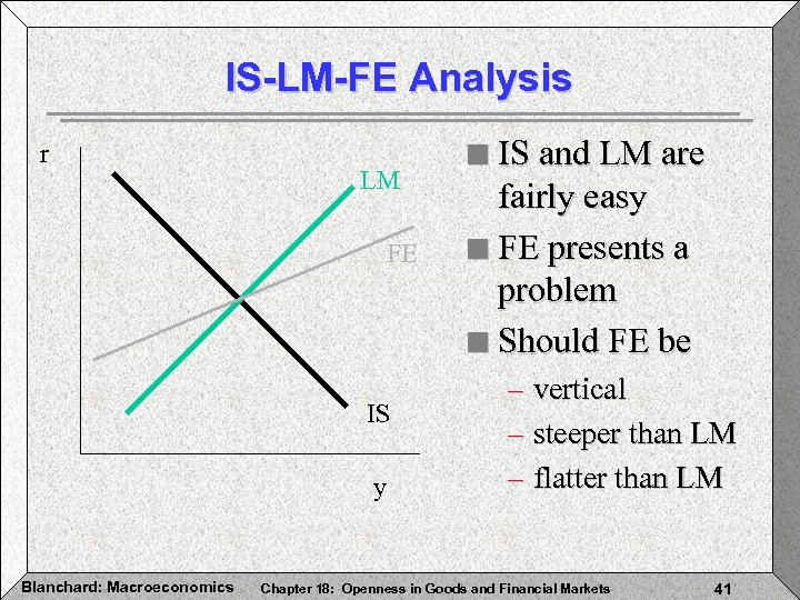 IS-LM-FE Analysis r LM FE IS y Blanchard: Macroeconomics IS and LM are fairly