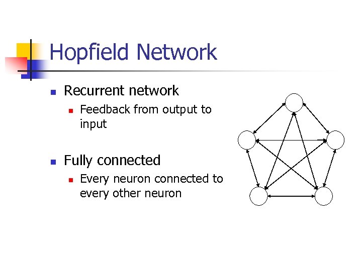 Hopfield Network n Recurrent network n n Feedback from output to input Fully connected