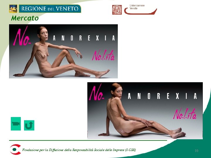 Mercato Fondazione per la Diffusione della Responsabilità Sociale delle Imprese (I-CSR) 33 
