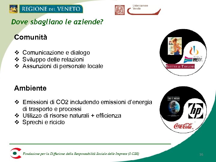 Dove sbagliano le aziende? Comunità v Comunicazione e dialogo v Sviluppo delle relazioni v