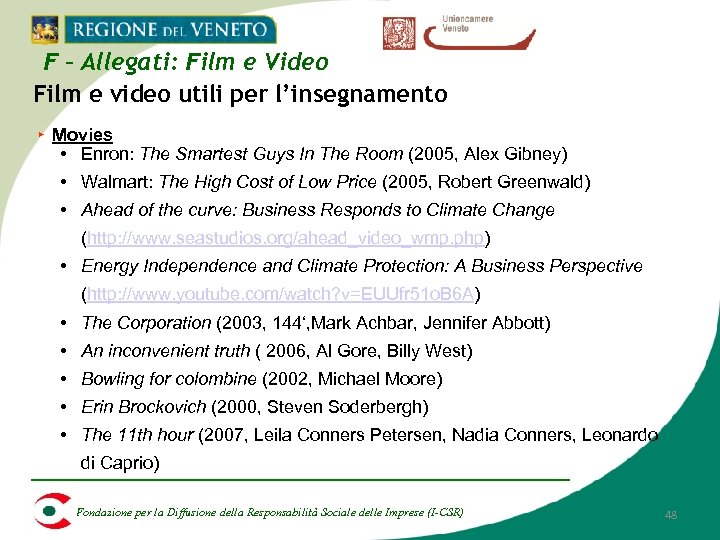 F – Allegati: Film e Video Film e video utili per l’insegnamento ‣ Movies