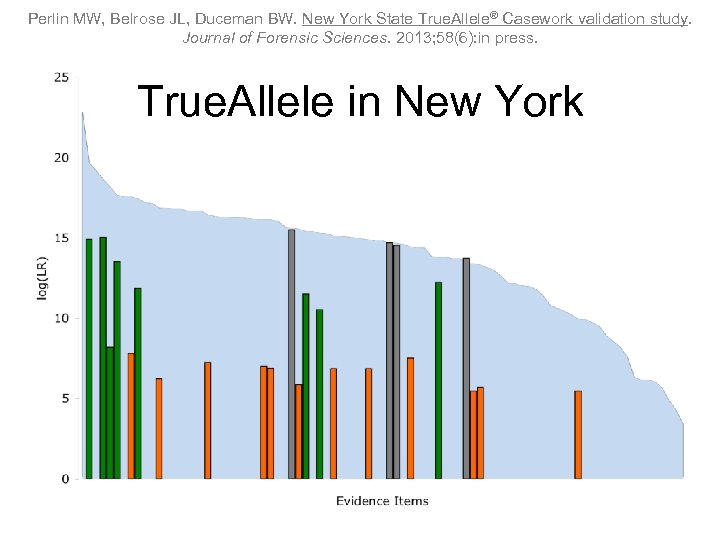 Perlin MW, Belrose JL, Duceman BW. New York State True. Allele® Casework validation study.
