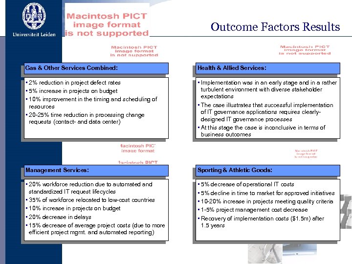 Outcome Factors Results Gas & Other Services Combined: Health & Allied Services: • 2%