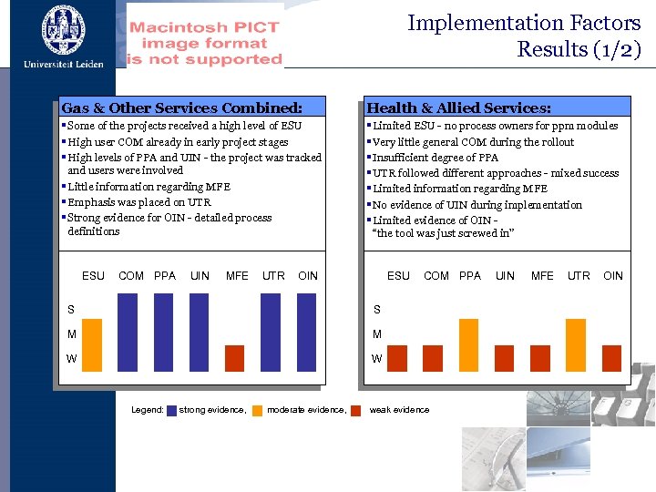 Implementation Factors Results (1/2) Gas & Other Services Combined: Health & Allied Services: §