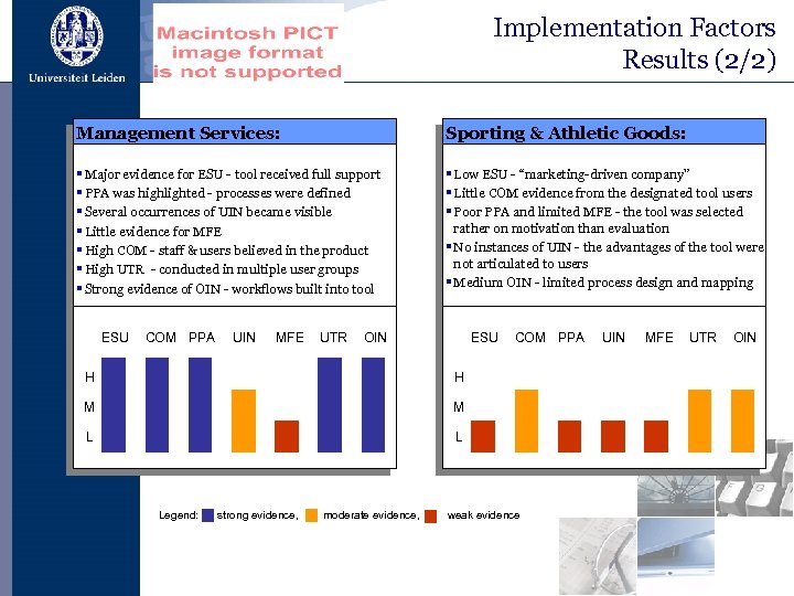 Implementation Factors Results (2/2) Management Services: Sporting & Athletic Goods: § Major evidence for
