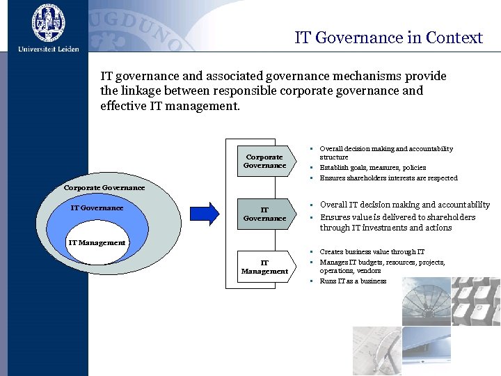 IT Governance in Context IT governance and associated governance mechanisms provide the linkage between