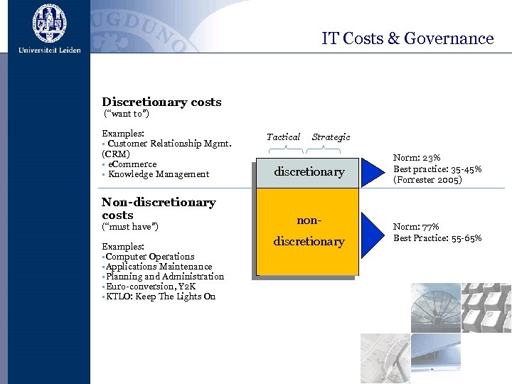 IT Costs & Governance Discretionary costs (“want to”) Examples: • Customer Relationship Mgmt. (CRM)