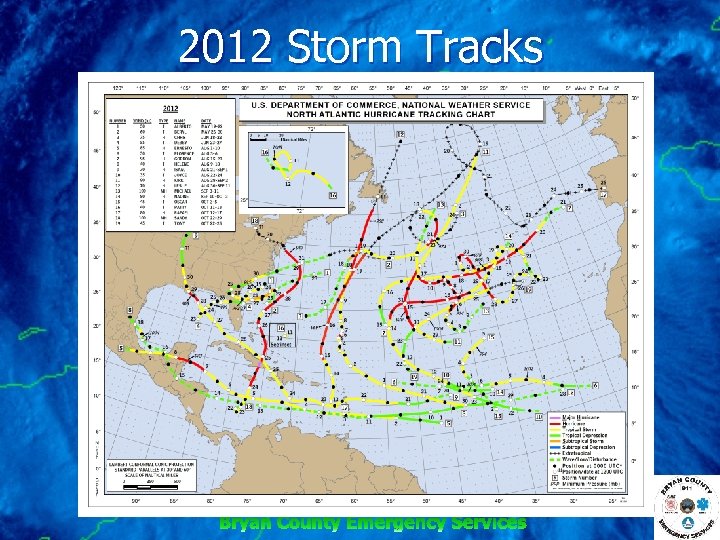 2012 Storm Tracks 