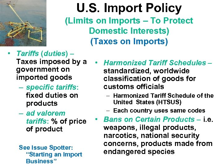 U. S. Import Policy (Limits on Imports – To Protect Domestic Interests) (Taxes on