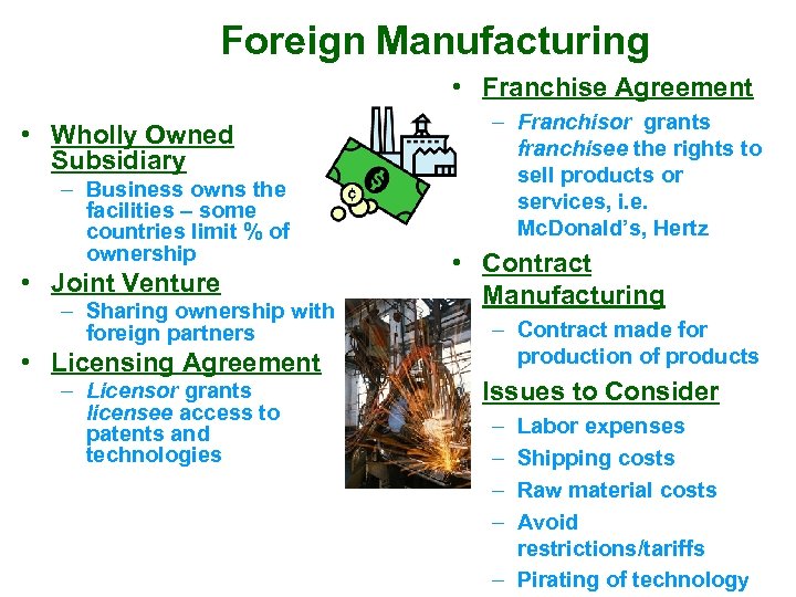 Foreign Manufacturing • Franchise Agreement • Wholly Owned Subsidiary – Business owns the facilities