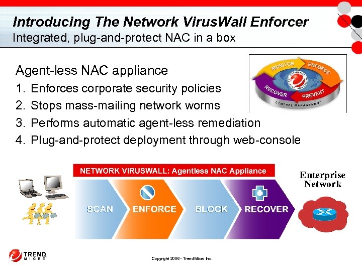 Introducing The Network Virus. Wall Enforcer Integrated, plug-and-protect NAC in a box Agent-less NAC