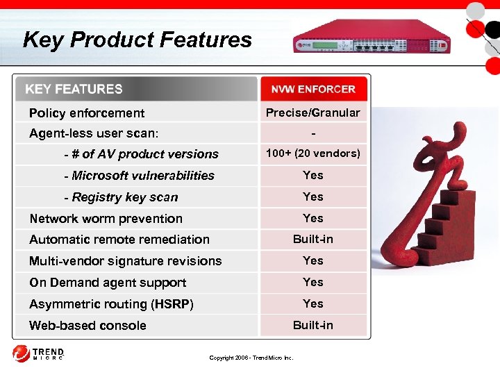 Key Product Features Precise/Granular Policy enforcement - Agent-less user scan: - # of AV