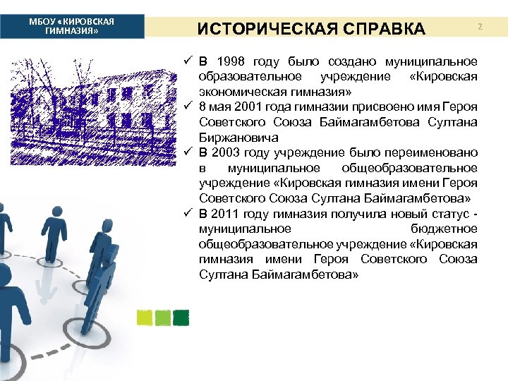 МБОУ «КИРОВСКАЯ ГИМНАЗИЯ» ИСТОРИЧЕСКАЯ СПРАВКА 2 ü В 1998 году было создано муниципальное образовательное