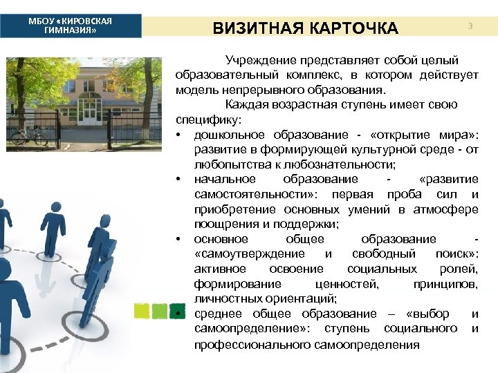 МБОУ «КИРОВСКАЯ ГИМНАЗИЯ» ВИЗИТНАЯ КАРТОЧКА 3 Учреждение представляет собой целый образовательный комплекс, в котором