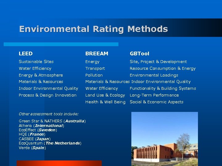 Environmental Rating Methods LEED BREEAM GBTool Sustainable Sites Energy Site, Project & Development Water