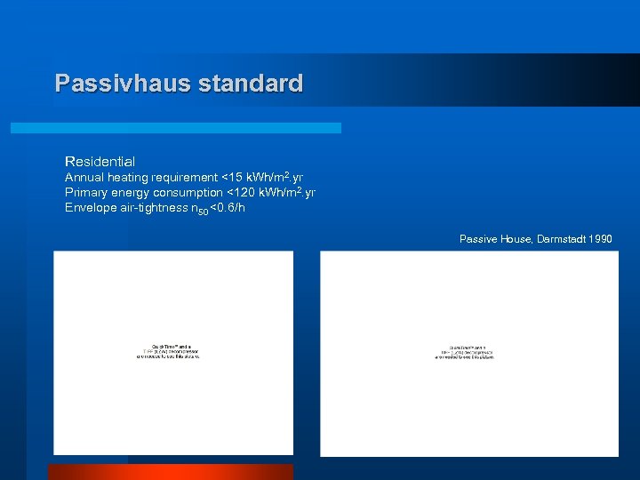 Passivhaus standard Residential Annual heating requirement <15 k. Wh/m 2. yr Primary energy consumption