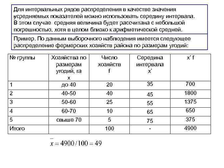 Интервальное распределение