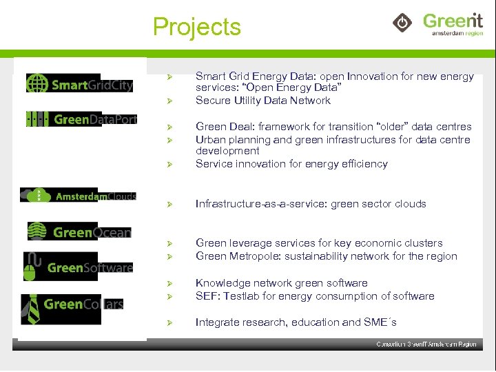 Projects Ø Ø Smart Grid Energy Data: open Innovation for new energy services: “Open