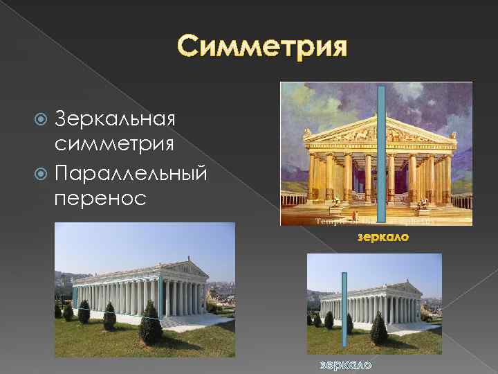 Симметрия Зеркальная симметрия Параллельный перенос зеркало 