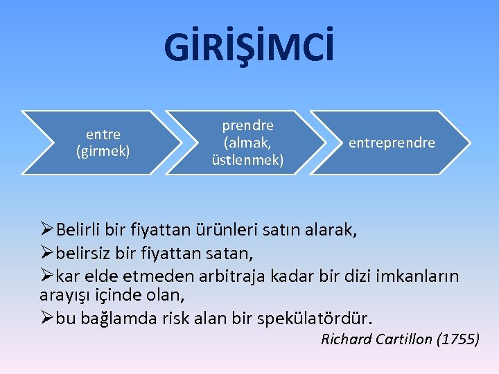 GİRİŞİMCİ entre (girmek) prendre (almak, üstlenmek) entreprendre ØBelirli bir fiyattan ürünleri satın alarak, Øbelirsiz