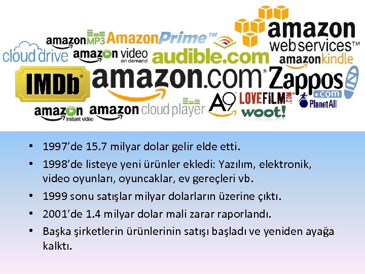  • 1997’de 15. 7 milyar dolar gelir elde etti. • 1998’de listeye yeni