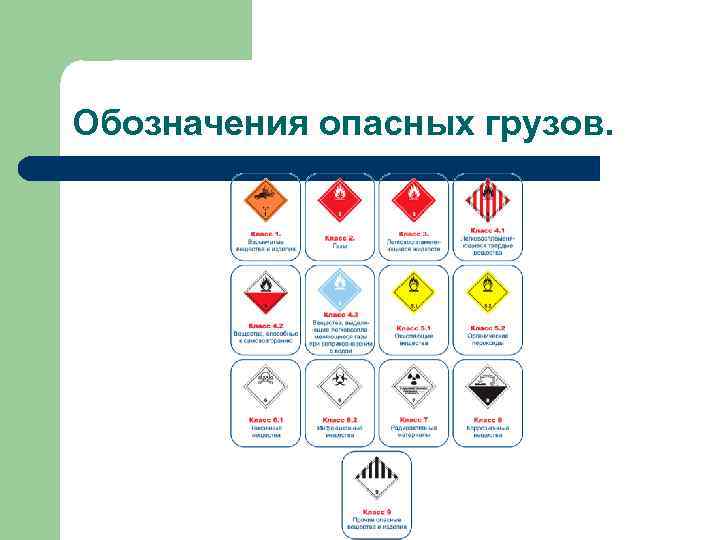 Обозначения опасных грузов. 