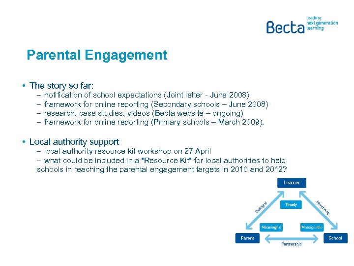 Parental Engagement • The story so far: – – notification of school expectations (Joint