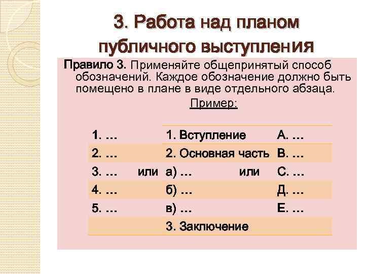 3. Работа над планом публичного выступления Правило 3. Применяйте общепринятый способ обозначений. Каждое обозначение
