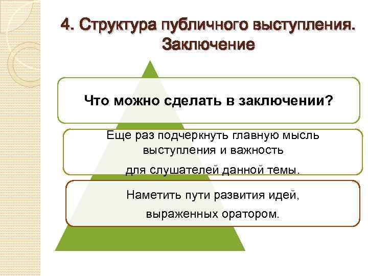 4. Структура публичного выступления. Заключение Что можно сделать в заключении? Еще раз подчеркнуть главную